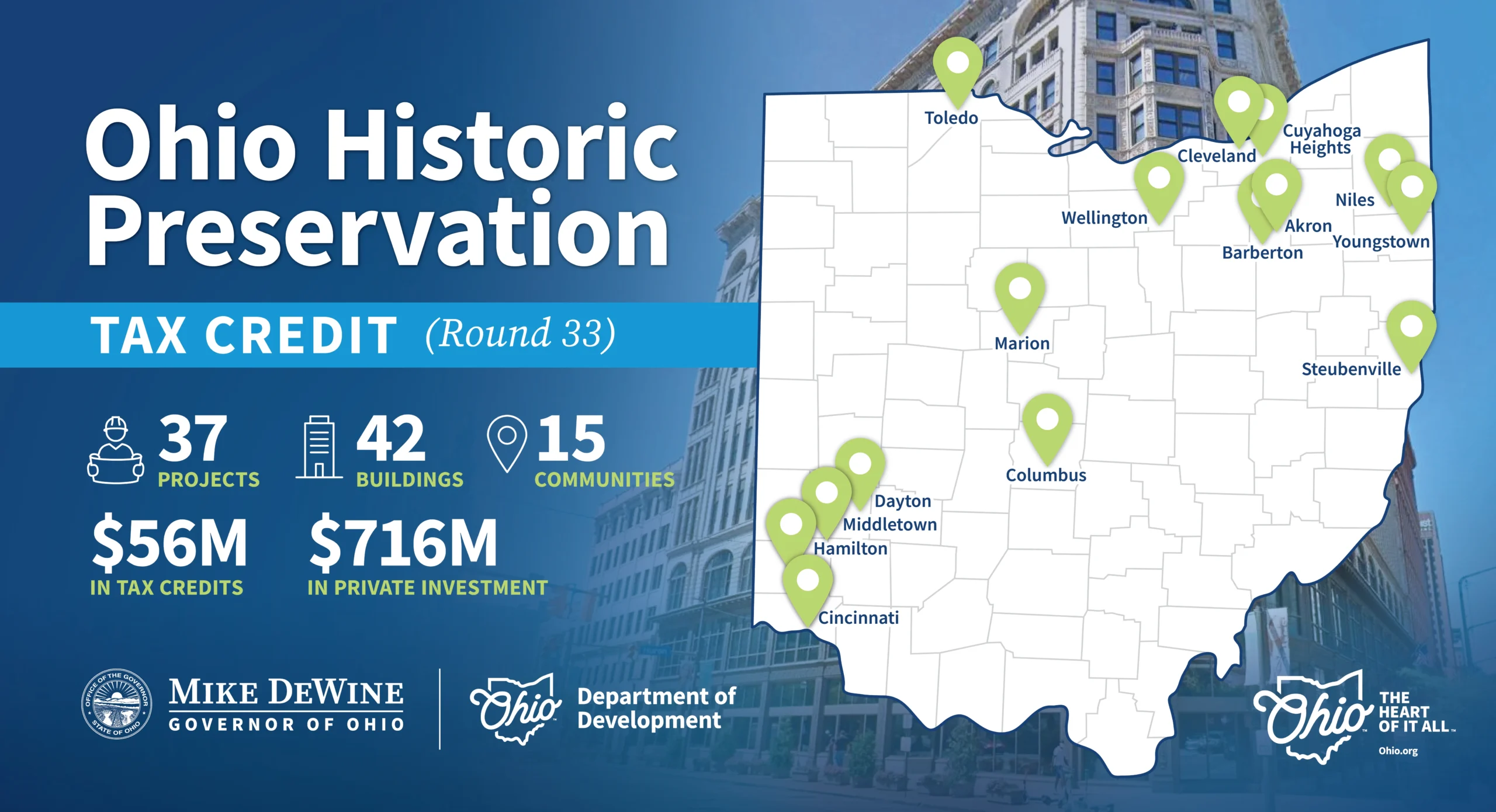 Historic Tax Credit Program Benefits 37 Ohio Projects