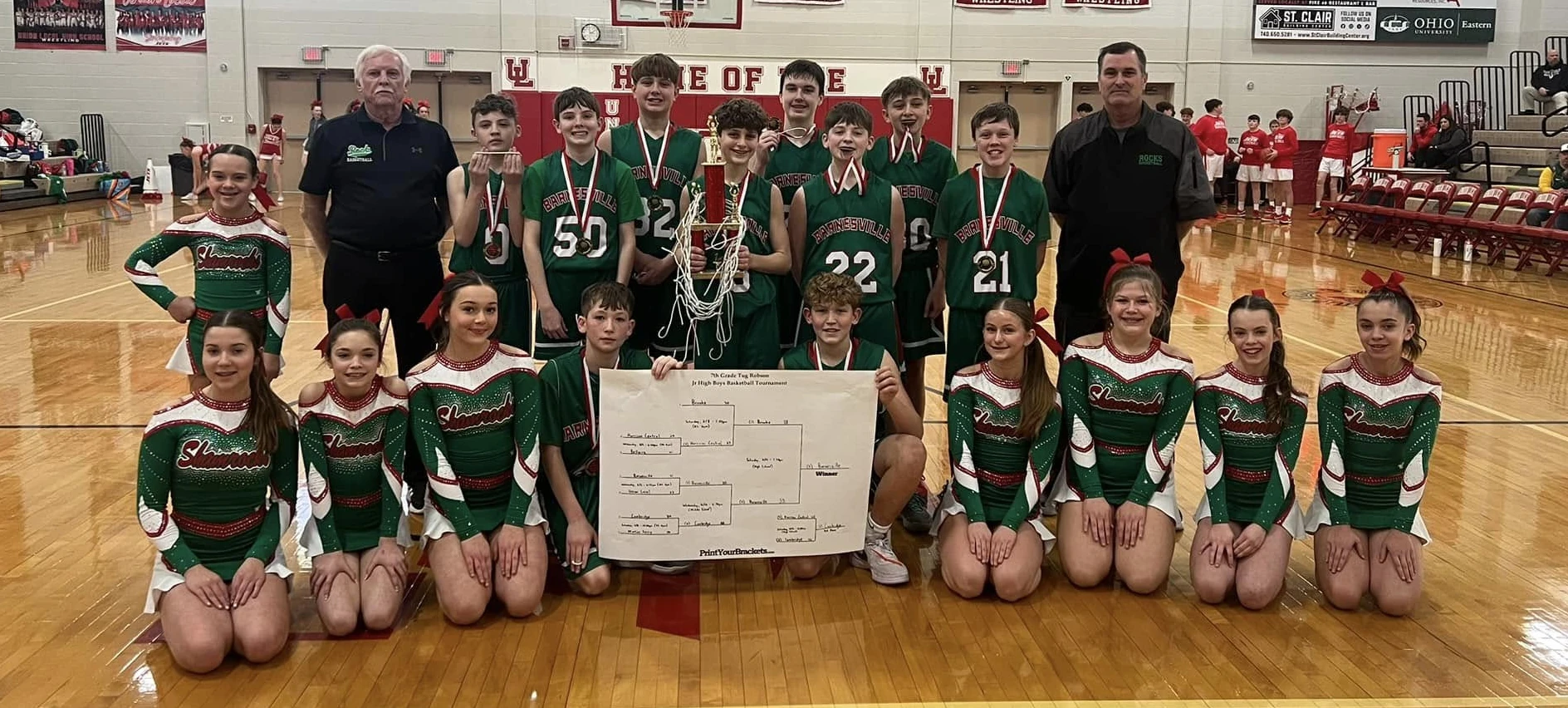 7th Grade Boys Tournament Champs