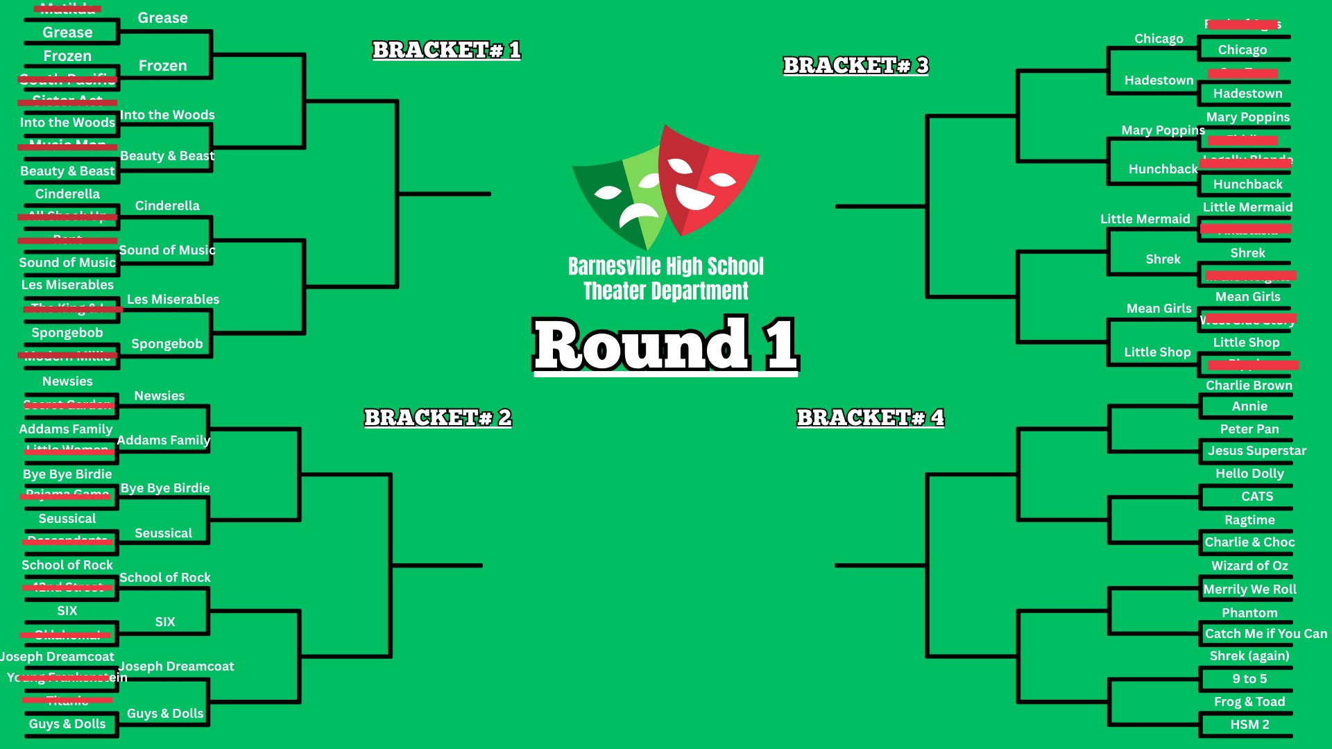 BHS Musical Round One: Bracket #3